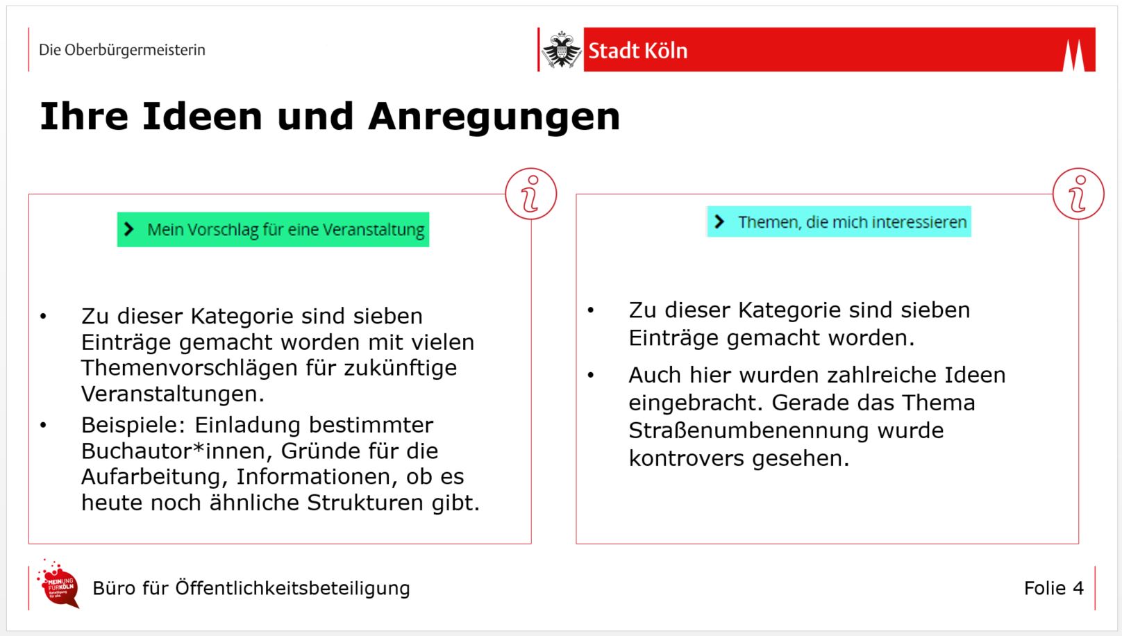 Es gab zwei Kategorien. Die erste hier "Mein Vorschlag für eine Veranstaltung". Die zweite Kategorie hieß "Themen, die mich interessieren".