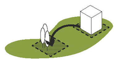 Ausgleichflächen schaffen