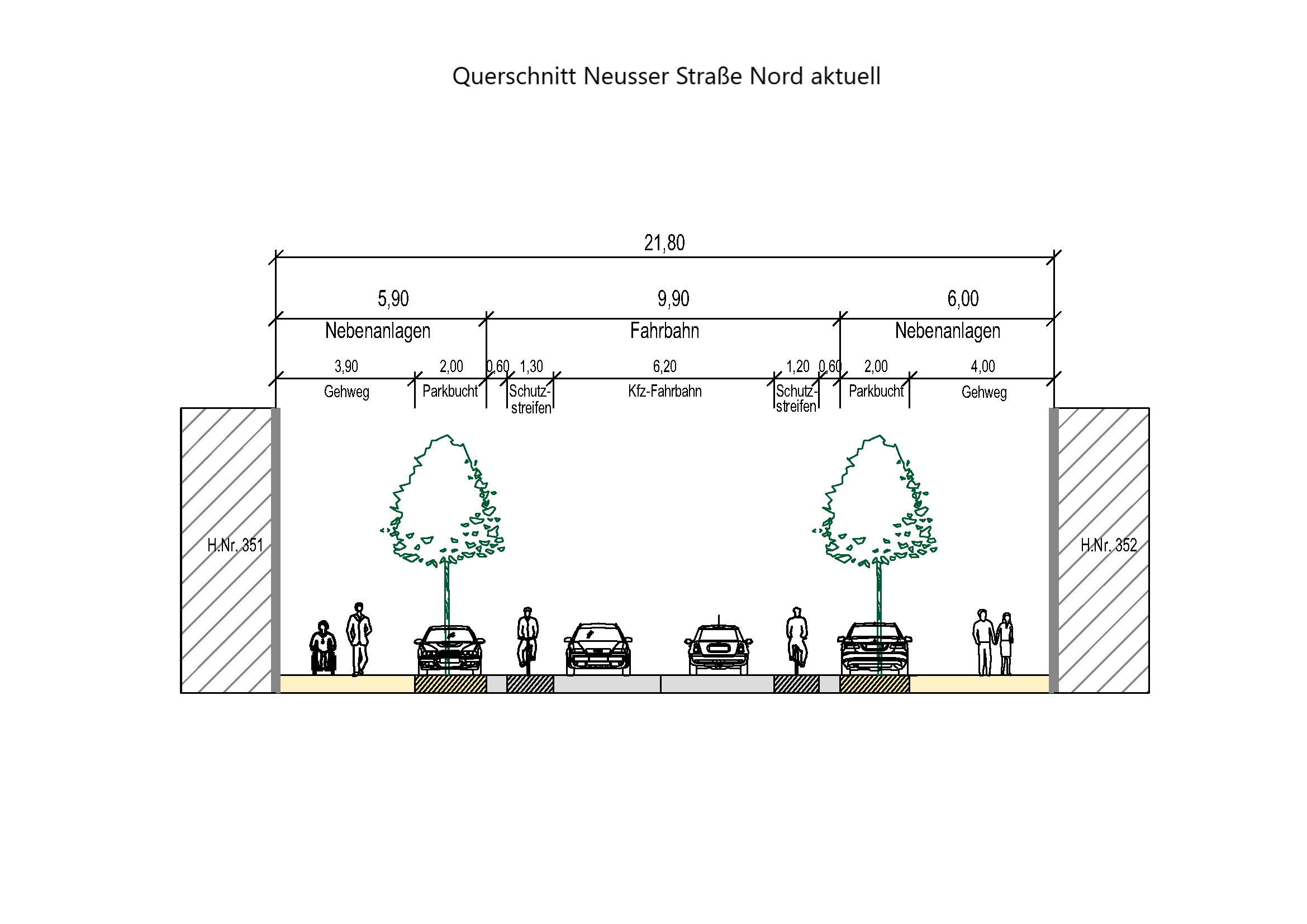 Aktueller Querschnitt des nördlichen Bereichs der Neusser Straße