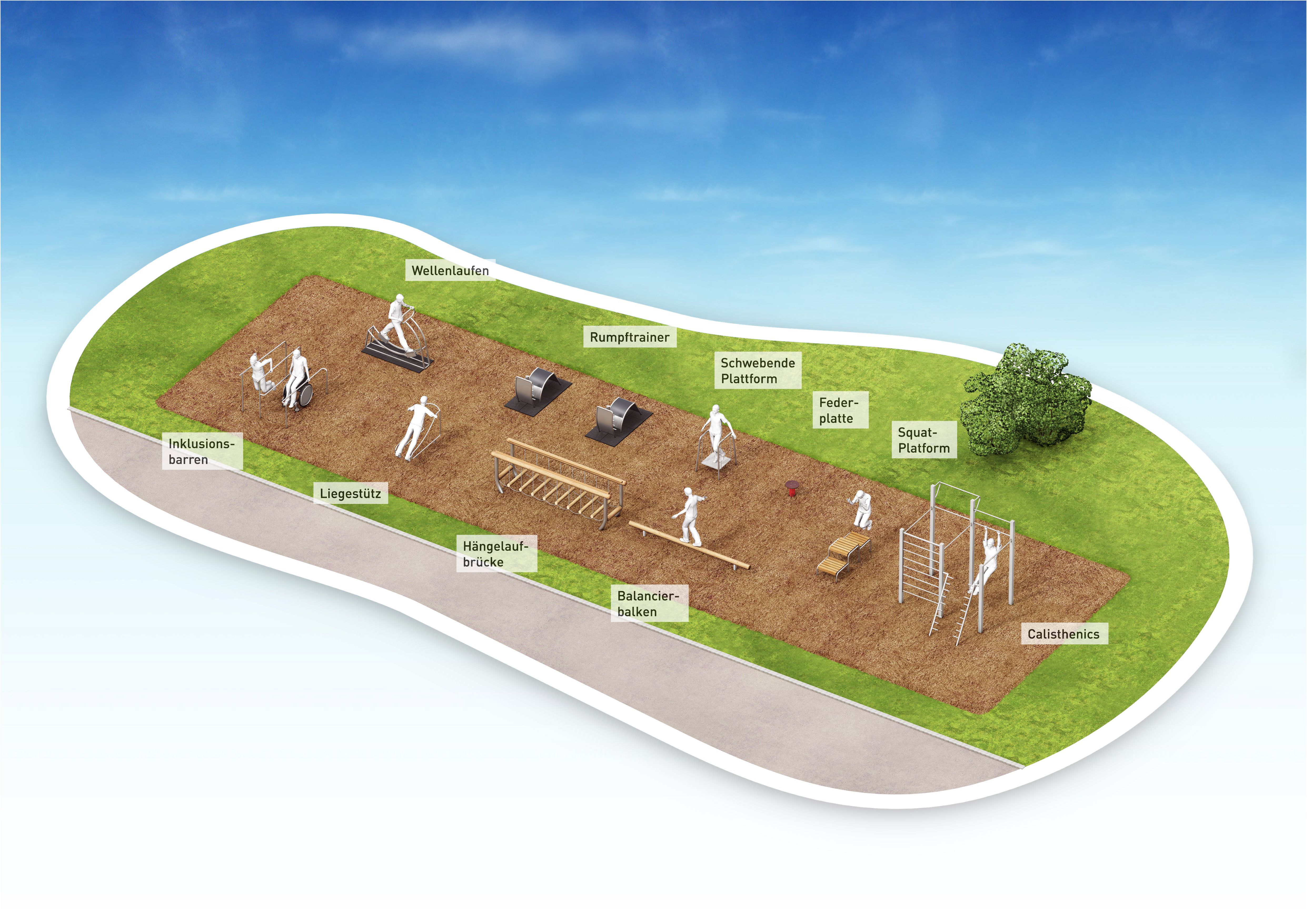 Es wird ein Sportparcours mit verschiedenen Geräten gezeigt.