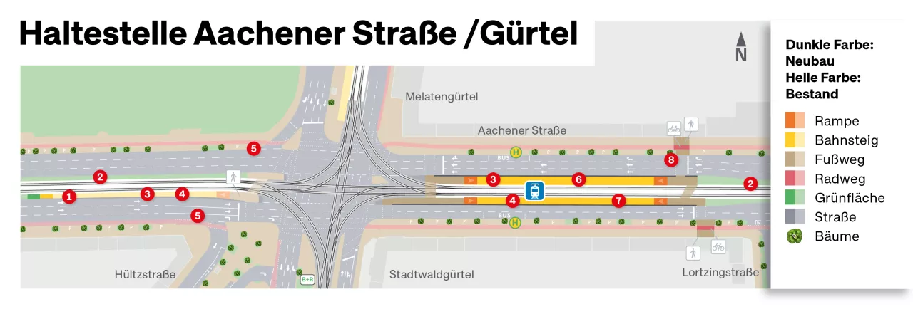 Technischer Plan der Haltestelle Aachener Straße/Gürtel aus der Vogelperspektive Der technische Plan zeigt die Haltestelle Aachener Straße/Gürtel, auf der Aachener Straße sowie die Einmündungen des Melaten- und Stadtwaldgürtels aus der Vogelperspektive. Geplante Ausbaumaßnahmen sind mit Nummern versehen, die im Text erklärt werden.