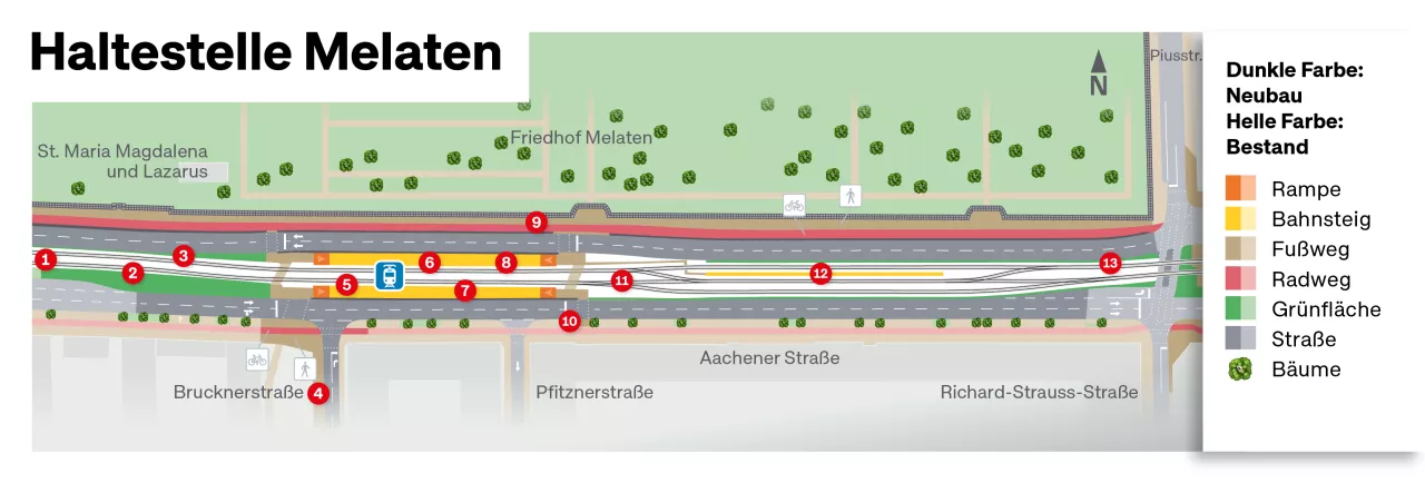 Technischer Plan der Haltestelle Melaten aus der Vogelperspektive Der technische Plan zeigt die Haltestelle Melaten auf der Aachener Straße sowie einen Ausschnitt des Friedhofs Melaten aus der Vogelperspektive. Zudem sind die Einmündungen der Bruckner-, Pfitzner- und Richard-Strauß-Straße zu sehen. Geplante Ausbaumaßnahmen sind mit Nummern versehen, die im Text erklärt werden.