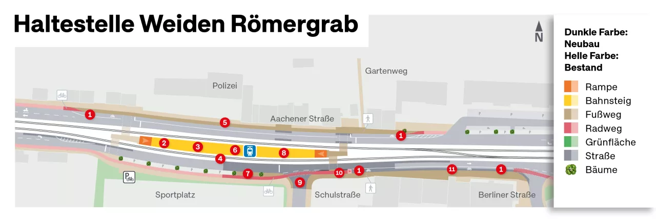 Technischer Plan der Haltestelle Weiden Römergrab aus der Vogelperspektive Der technische Plan zeigt die Haltestelle Weiden Römergrab auf der Aachener Straße sowie die Einmündungen der Schulstraße und Berliner Straße aus der Vogelperspektive. Geplante Ausbaumaßnahmen sind mit Nummern versehen, die im Text erklärt werden.